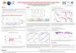 Robust Unsupervised Learning of Spike Patterns with Optimal Transport Theory