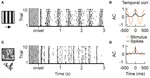 Push-Pull Receptive Field Organization and Synaptic Depression: Mechanisms for Reliably Encoding Naturalistic Stimuli in V1