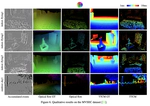 Time-to-Contact Map by Joint Estimation of Up-to-Scale Inverse Depth and Global Motion using a Single Event Camera