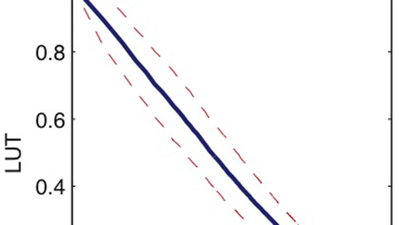 Coding static natural images using spiking event times: do neurons cooperate?