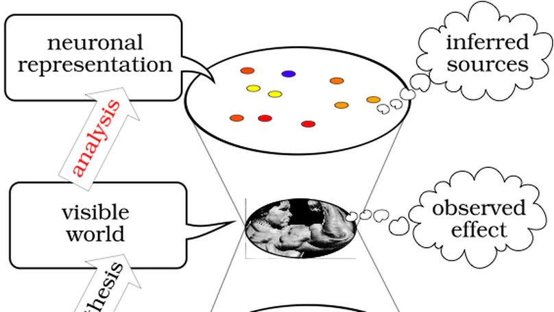 Feature detection using spikes : the greedy approach