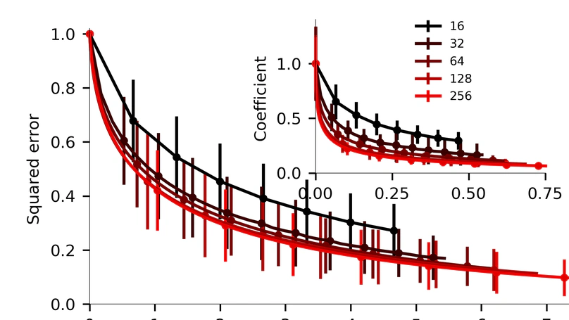 Sparse Models for Computer Vision
