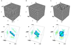 Motion Clouds: Model-based stimulus synthesis of natural-like random textures for the study of motion perception