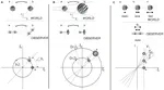 Biologically Inspired Dynamic Textures for Probing Motion Perception